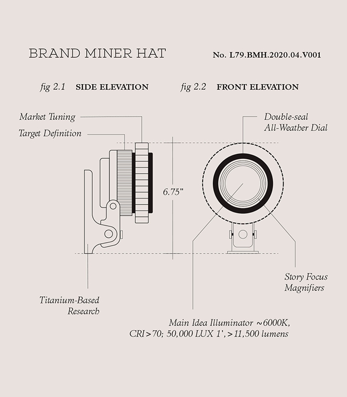 Legacy79 MIner’s Journal mining lamp illustration